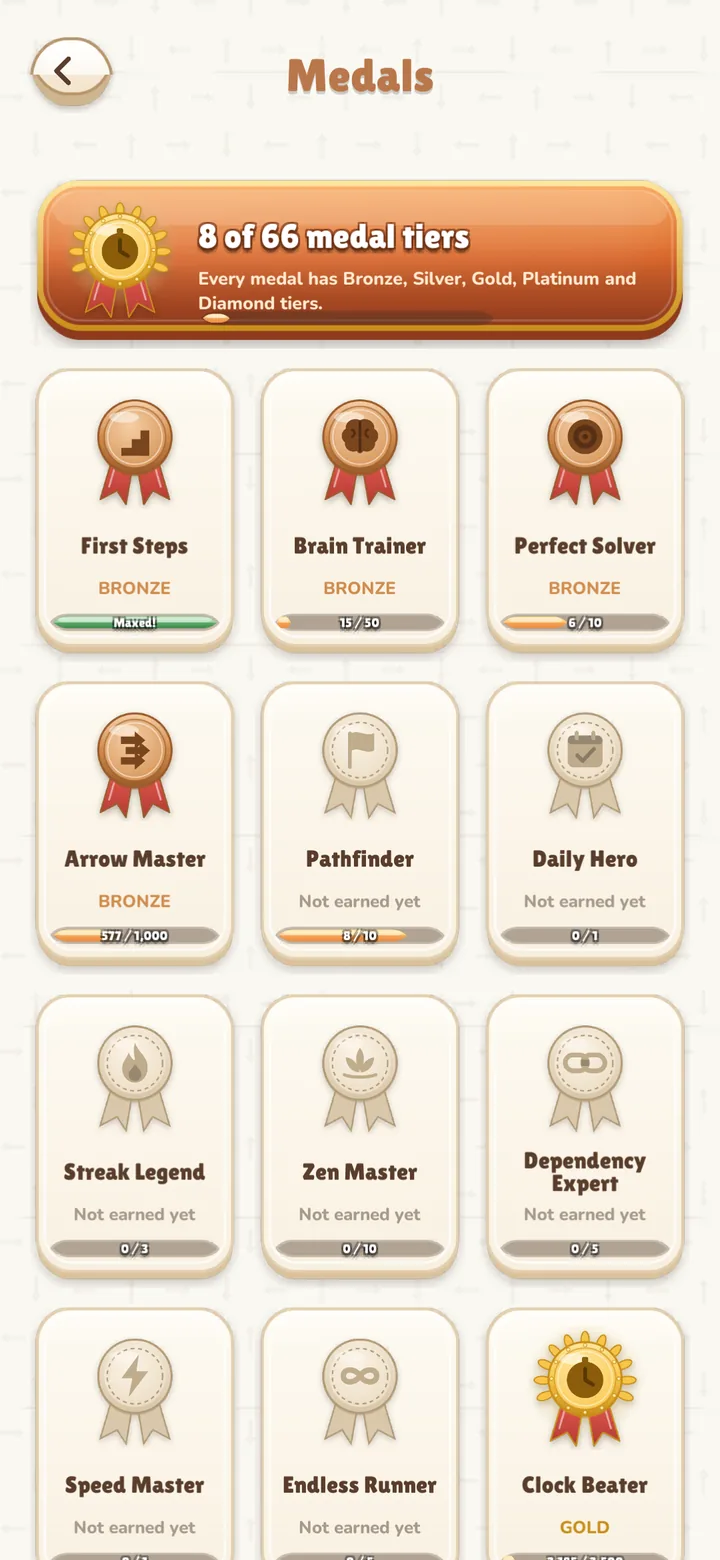 66 medal tiers: Bronze to Diamond tiers for every skill.